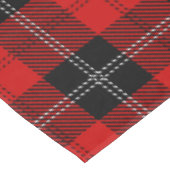 Nappe Tartan Rouge Et Noir Écossais (Angle)