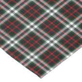 Nappe Tartan rouge, vert, noir et blanc (Angle)