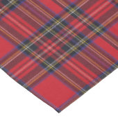Nappe Tartan royal de Stewart (Angle)