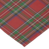 Nappe Tartan Royal Stewart Tartan en tissu de table (Angle)