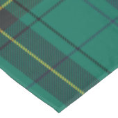 Nappe Tartan Scottish Clan Henderson À damiers Plaid (Angle)