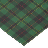 Nappe Tartan tacheté vert foncé (Angle)
