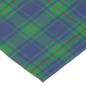 Nappe Tartan Tartan Plaid (Angle)