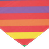 Nappe Teddy Bear Rainbow Cute 1ère fête anniversaire (Angle)