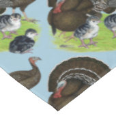 Nappe Turquie Standard Bronze Famille (Angle)