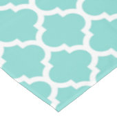 Nappe Turquoise Aqua Wht Moroccan Quatrefoil Pattern #5 (Angle)