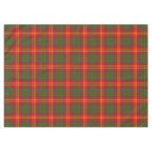 Nappe Un clan écossais brûle le Tartan Plaid (Devant (Horizontal))