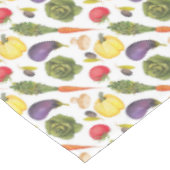 Nappe végétale (Angle)