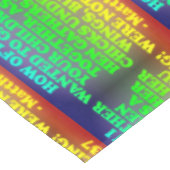 Nappe Vers de bible de 23h37 de Matthew. Image carrelée (Angle)