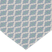 Nappe vintage Blue Dreams (Angle)