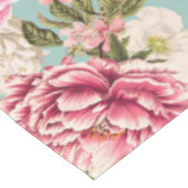Nappe Vintage Jardin Botanique Fleurs Motif (Angle)