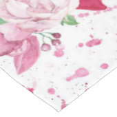 Nappe watercolor (Angle)