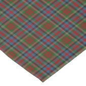 Nappe William Wilson et fils n° 181 Plaid Highland (Angle)