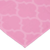 Nappes de treillis rose (Angle)