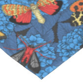 Nappes phréatiques bleu hydrangée (Angle)