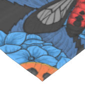 Nappes phréatiques bleu hydrangée (Angle)