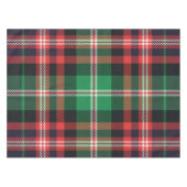 Nappes Rouge Et Vert Noël Plaid Hiver (Devant (Horizontal))