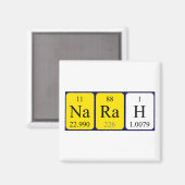 Narah periodiek table name magnet magneet (Voorkant / Achterkant)