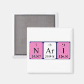 Nari periodiek table name magnet magneet (Voorkant / Achterkant)