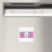 Nari periodiek table name magnet magneet (Insitu (Vaatwasser))