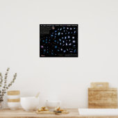 NASA 75 Nearby Galaxies Chart Poster (Keuken)