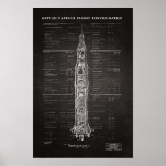 NASA Apollo Saturn V Rocket Blueprint (black) Poster