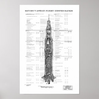 NASA Apollo Saturn V Rocket Blueprint (white) Poster