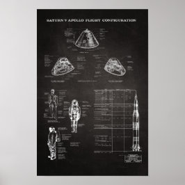 NASA Apollo Saturn V Spacecraft Command Module Poster