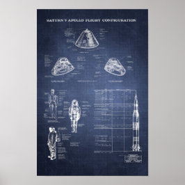 NASA Apollo Saturn V Spacecraft Command Module Poster
