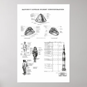 NASA Apollo Saturn V Spacecraft Command Module Poster