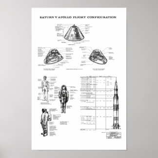 NASA Apollo Saturn V Spacecraft Command Module Poster