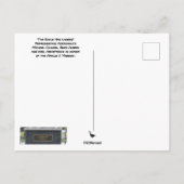 NASA-beeld De adelaar heeft Briefkaart geland (Achterkant)