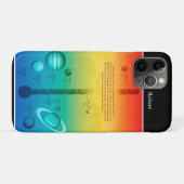 NASA-zonnetinstallatie warmkoude temperatuur Case-Mate iPhone Case (Achterkant (horizontaal))