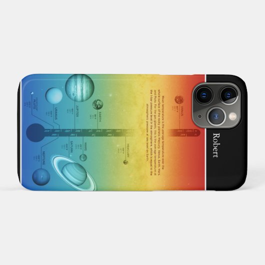 NASA-zonnetinstallatie warmkoude temperatuur Case-Mate iPhone Case (Achterkant (horizontaal))