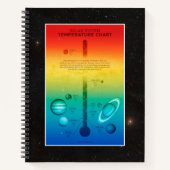 NASA-zonnetinstallatie warmkoude temperatuur Notitieboek (Voorkant)