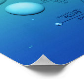 NASA-zonnetinstallatie warmkoude temperatuur Poster (Hoek)