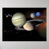 NASA's Ons Zonnestelsel Poster (Voorkant)