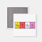 Nathen periodieke table name magnet magneet (Voorkant / Achterkant)