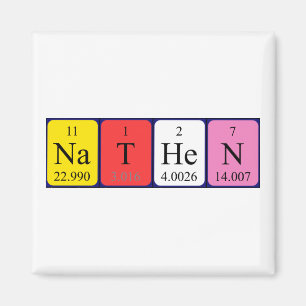 Nathen periodieke table name magnet magneet