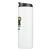 Nationaal park Denali Thermosbeker (Geroteerd rechts)