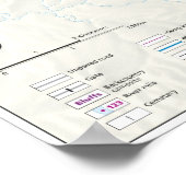 Nationaal park Mammoth Cave Poster (Hoek)