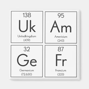 Nationale Elementen Humoristisch Periodiek Tafel Magneet