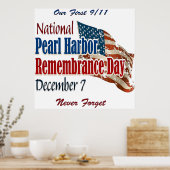 Nationale havendag poster (Keuken)