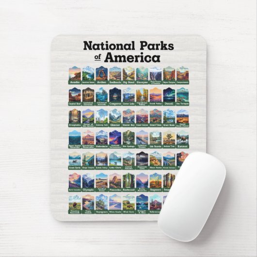 Nationale parken van de Verenigde Staten van Ameri Muismat (Met muis)