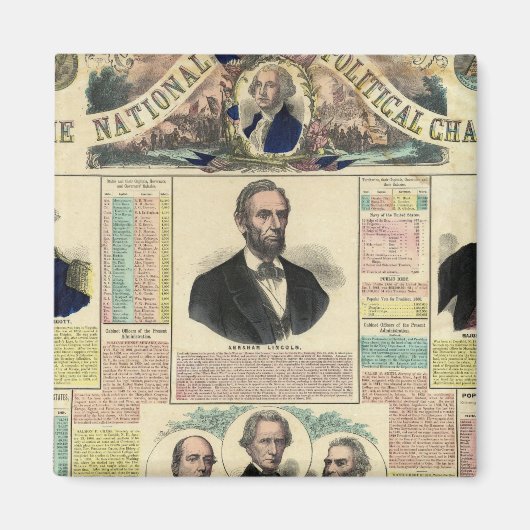Nationale politieke grafiek magneet (Voorkant)