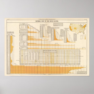 Nationale schuld poster