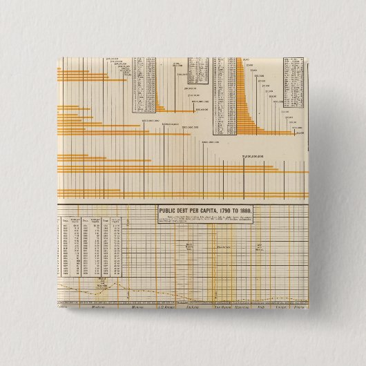 Nationale schuld vierkante button 5,1 cm (Voorkant)