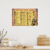 Native American Symbols Poster (Keuken)