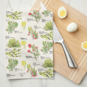 Native Plants Hawaii Volcano Trail Kitchen Towels Theedoek (Quarter Fold)
