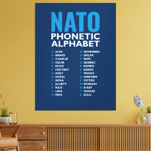 NATO Fonetisch Alfabet Alfa-Zulu Codekaart Canvas Afdruk